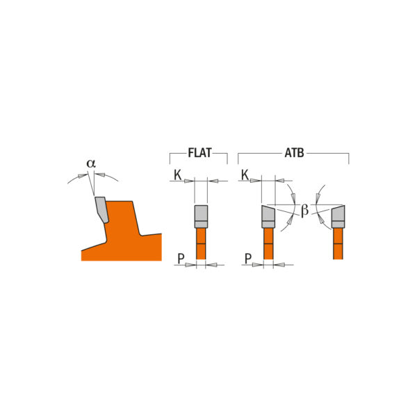 CMT Freseblad Lamello DW etc. 100×3,96/2,8×22 Z6