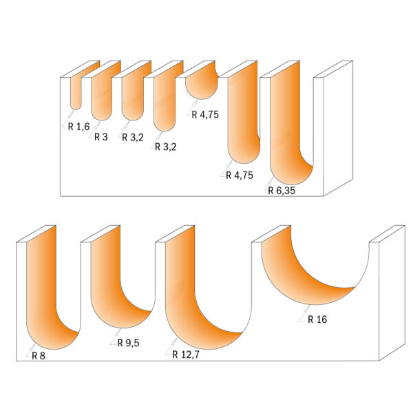 CMT 914.817.11 Rundfres/Hulkil R=16mm, 12 mm tange