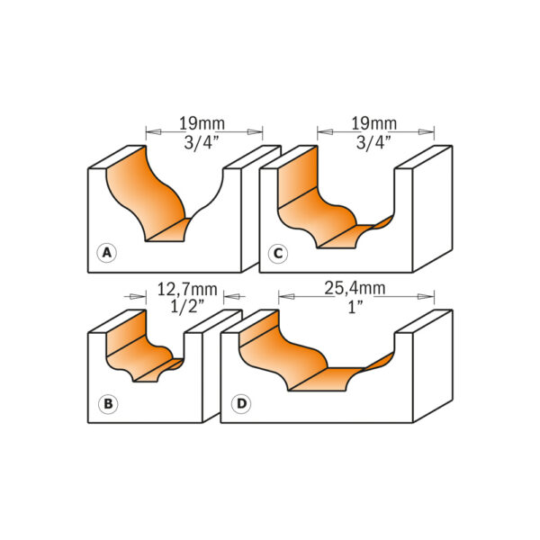 CMT 965.001.11 Dekorbits