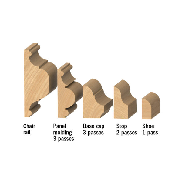 CMT 956.851.11 Listeprofilfres – 12mm tange