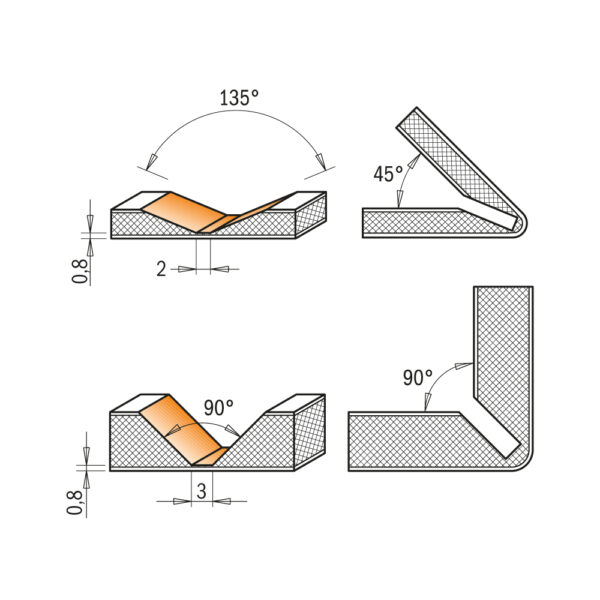 CMT 915.001.11 V-Fresestål for Alucobond(90°)